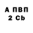 Бутират BDO Du Cc